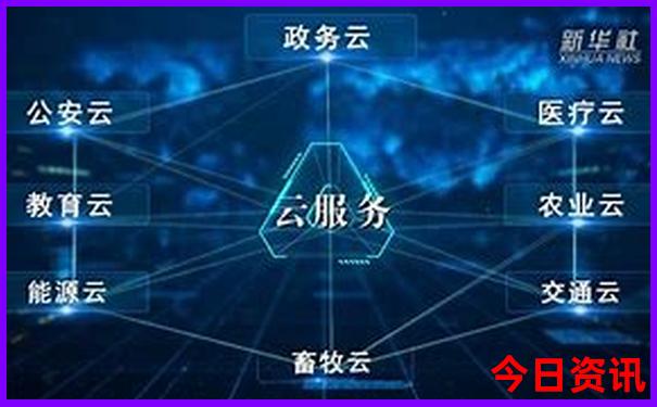 北戴河哪里好玩景点排名