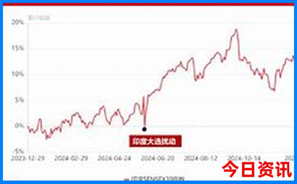 山西小众旅游景点推荐